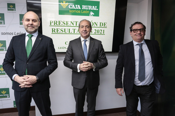 Caja Rural eleva en un 24,8% su volumen de negocio en León hasta alcanzar los 1.027 millones de euros