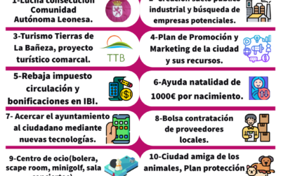 UPL hace públicas las 10 claves de su programa electoral para La Bañeza