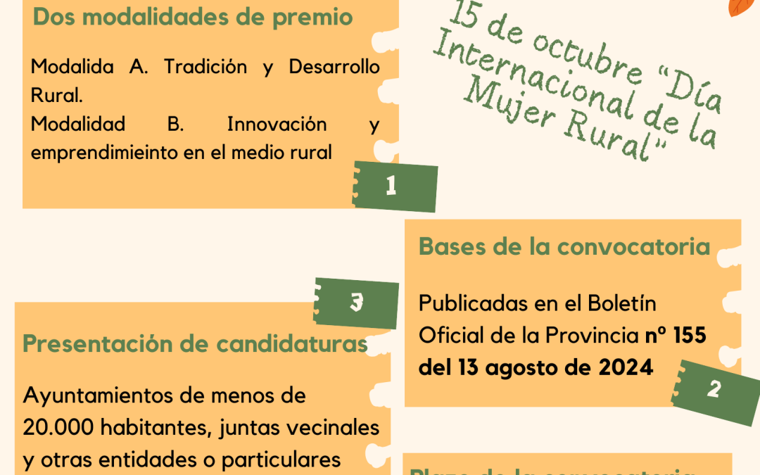 La Diputación convoca sus premios Mujer Rural 2024