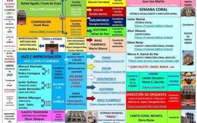 La Bañeza presenta la XVIII edición de sus Encuentros con la Música, referente estival de formación y cultura