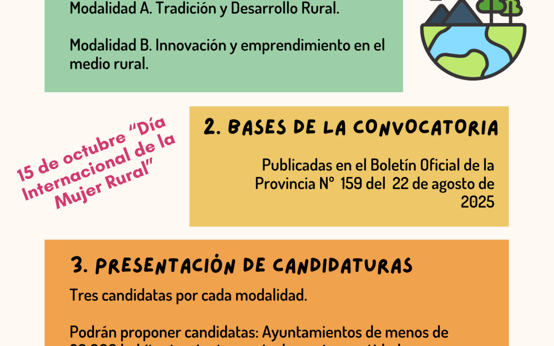 La Diputación de León convoca los premios a la Mujer Rural 2025