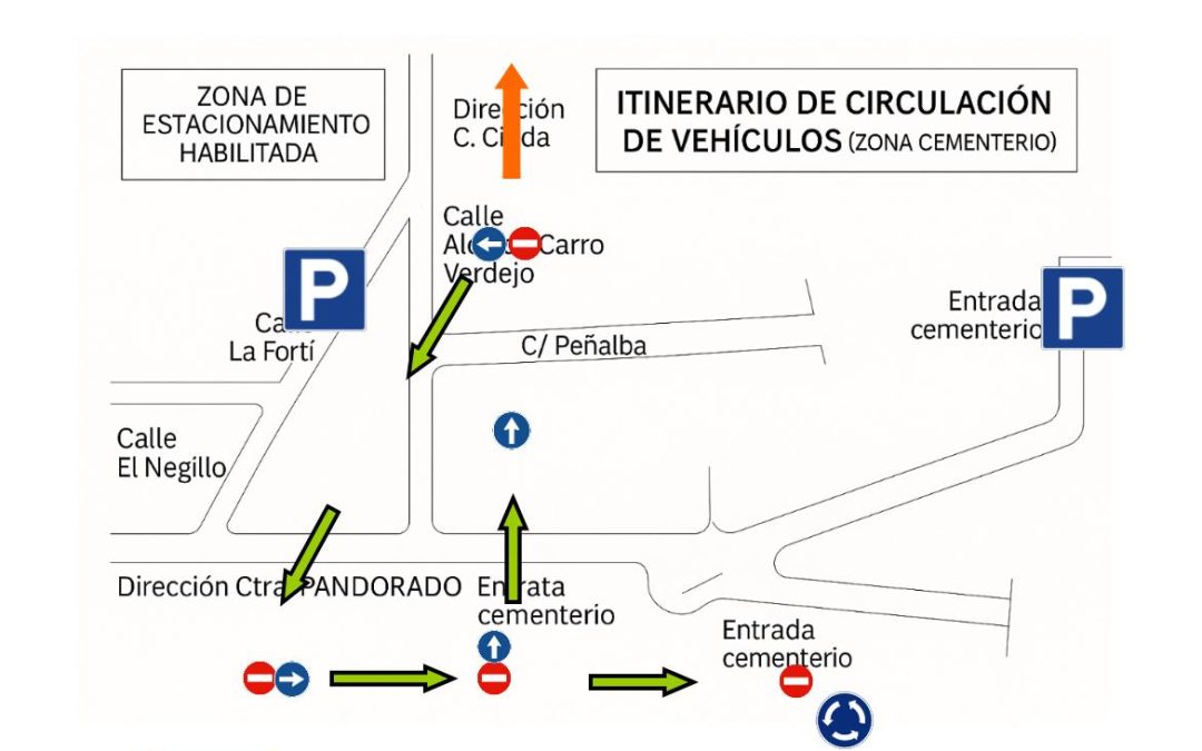 La Policía Local de Astorga pondrá en marcha un dispositivo especial de tráfico con motivo de la festividad de Todos los Santos