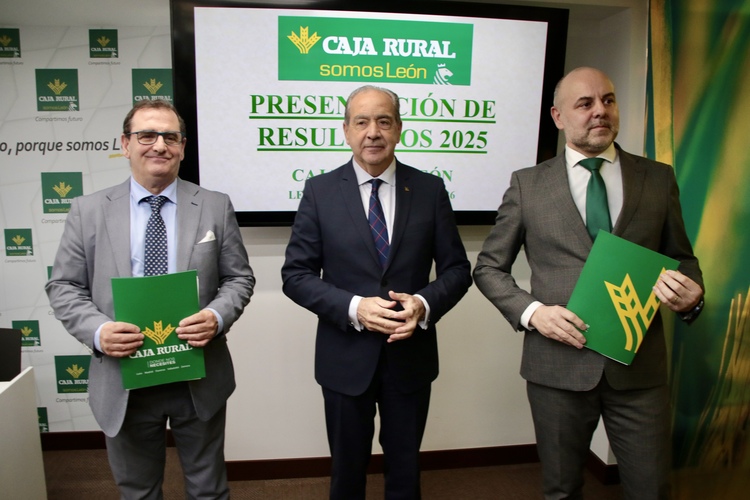 Caja Rural incrementa un 12,9% su volumen de gestión en León hasta alcanzar los 1.751 millones y una viabilidad “envidiable”