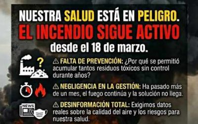 La Plataforma de Afectados por el incendio de La Bañeza convoca concentraciones todos los viernes hasta su extinción total