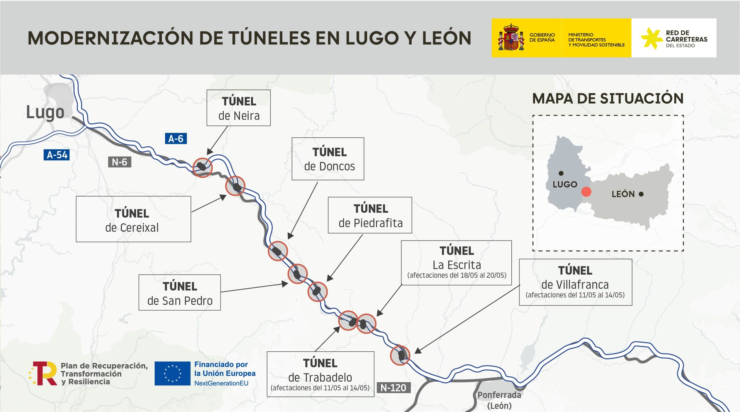 Transportes avanza con la ejecución de firmes en los túneles de Villafranca, Trabadelo y La Escrita de la A-6, en León