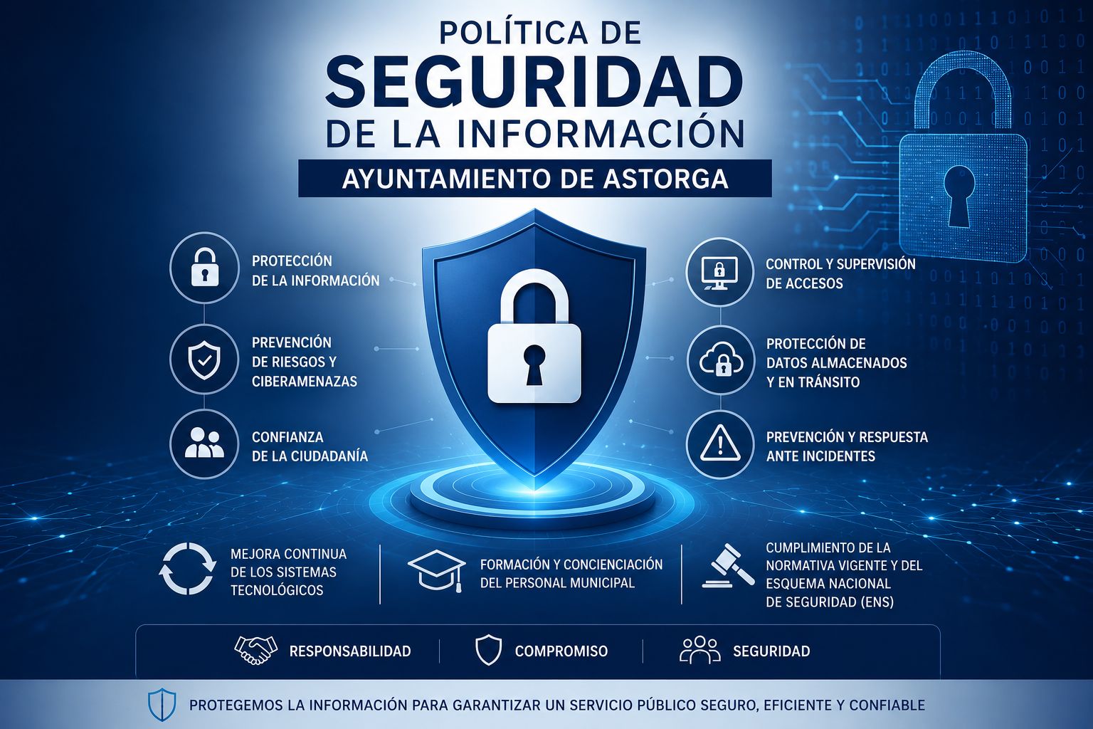 El ayuntamiento de Astorga aprueba su Política de Seguridad de la Información