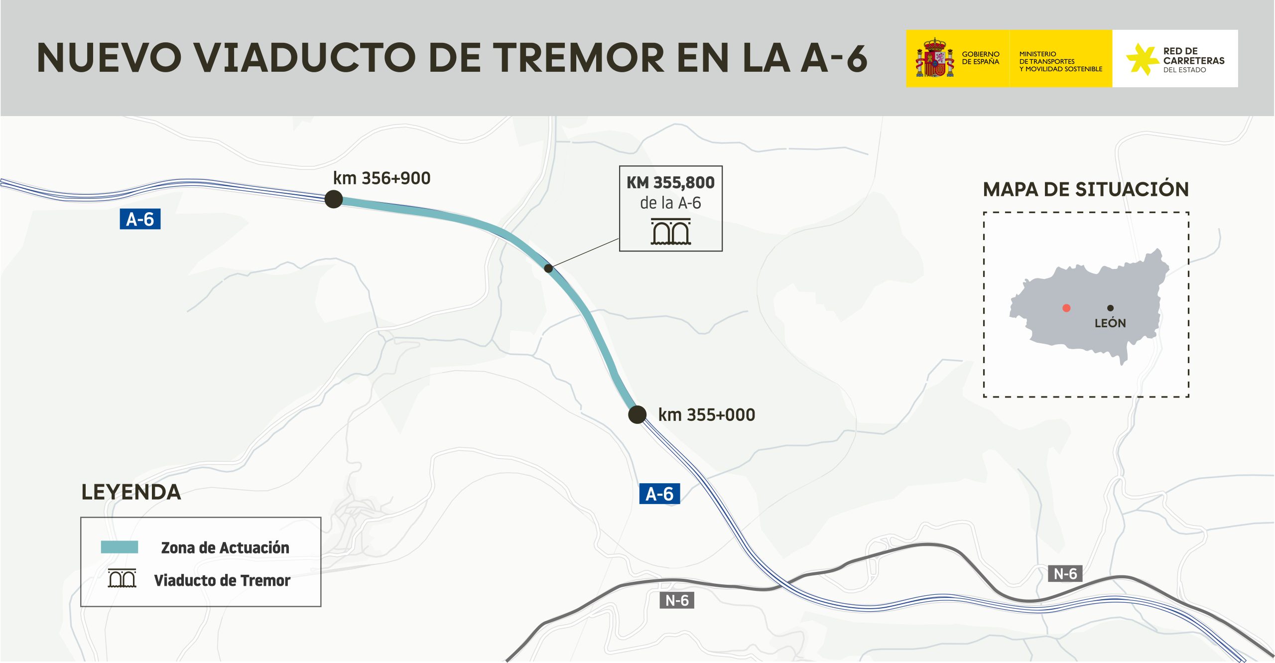 Transportes aprueba el proyecto de trazado  para construir el nuevo viaducto de Tremor  en la autovía A-6