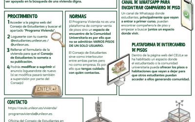 La Universidad de León recupera el Programa Vivienda con una plataforma exclusiva para su comunidad universitaria