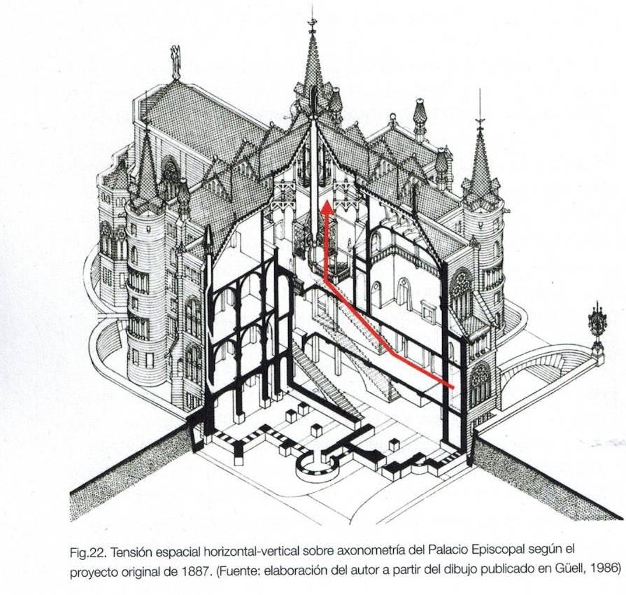 El Palacio Episcopal de Astorga y la Casa de Botines de León, objeto de análisis de un estudio publicado por la ULE