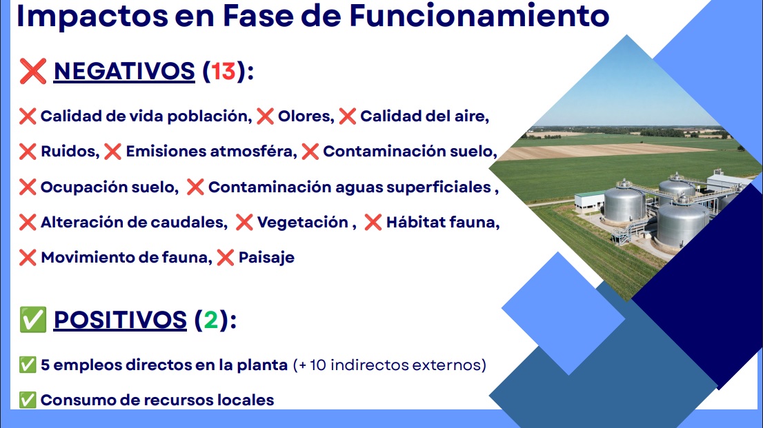 El estudio de la planta de biometano identifica una mayoría de efectos negativos